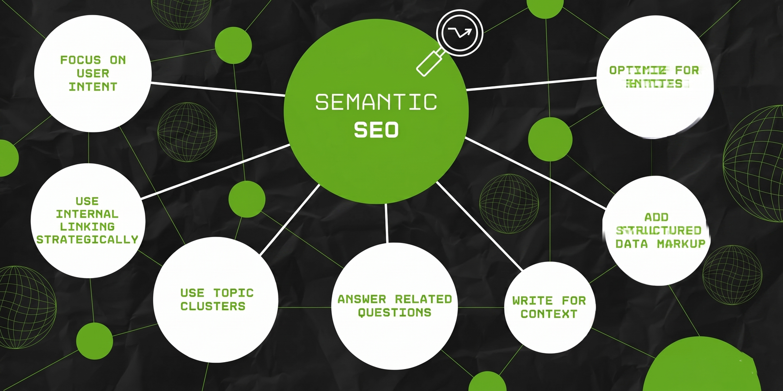 Beyond Keywords: Why Your 2026 App Store Optimization Service Must Prioritize Semantic Intent