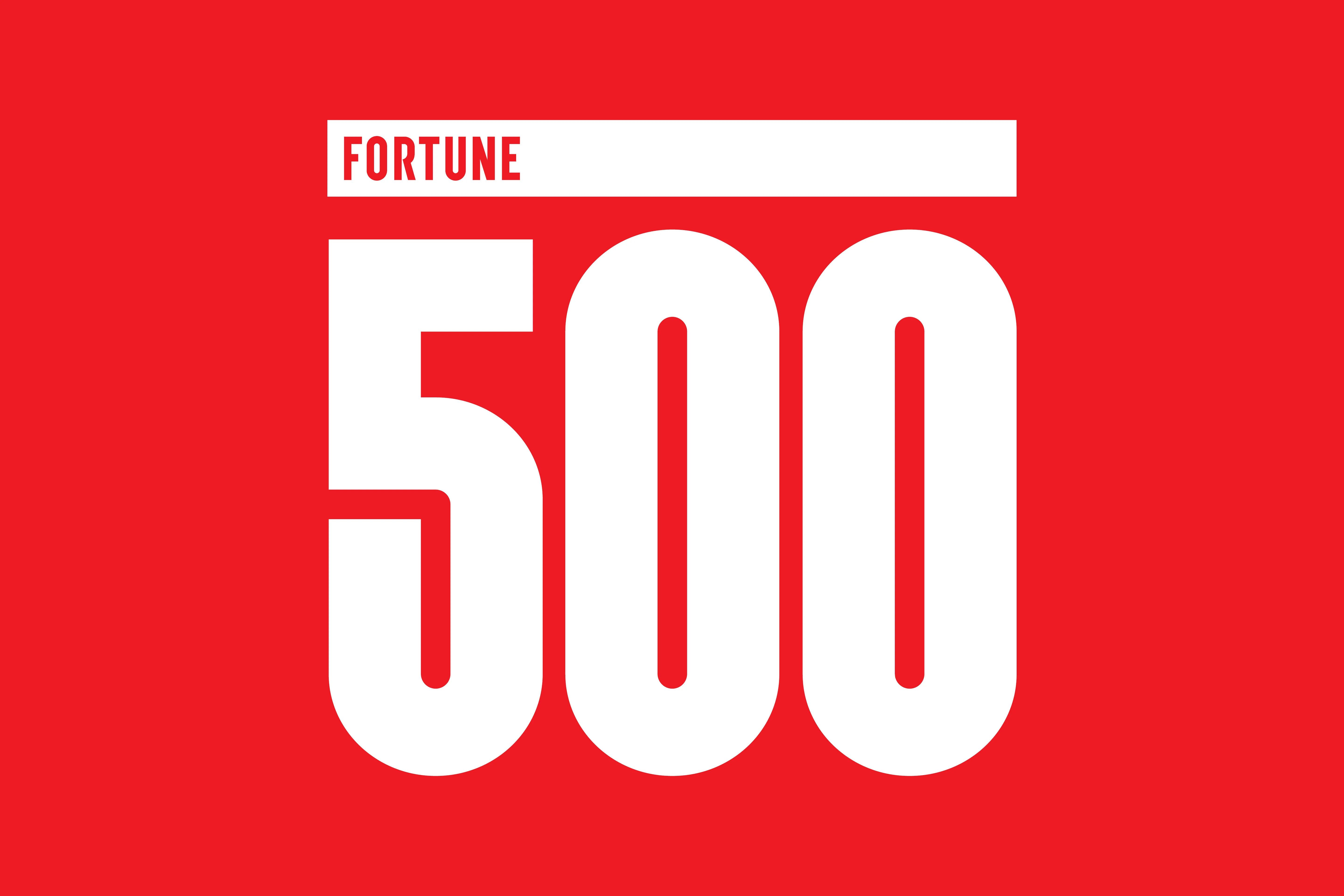 Why Every Fortune 500 Needs a Specialized App Store Optimization Agency in 2026